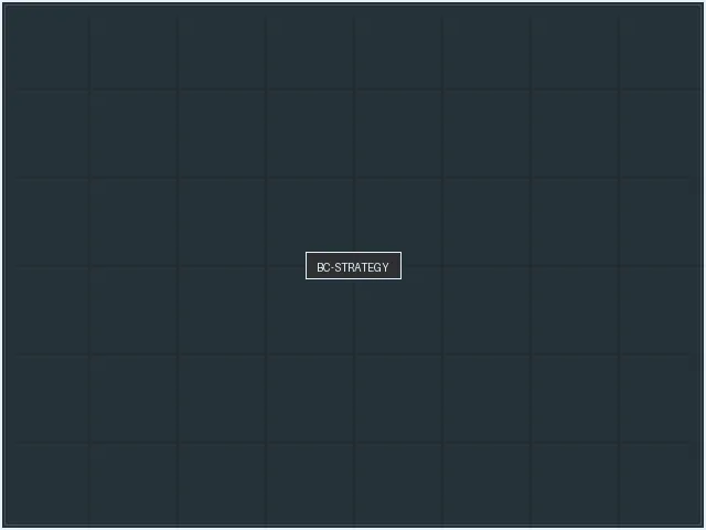 品牌大全策略分析全息界面 - 东升国际
